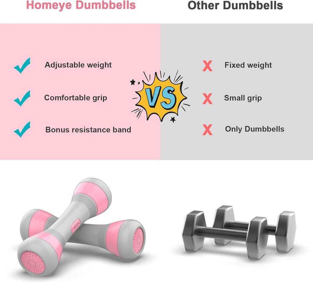 Adjustable Dumbbells Set for Women, 4.5Lbs Dumbbells Weight Pair, Exercise Dumbbells for Home, Office, Gym